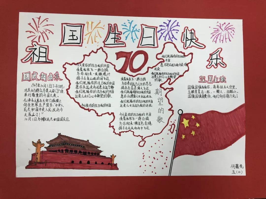 自考注册照片怎么修改